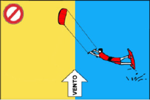 kitesurfing scuola corsi lezioni roma latina anzio precedenze_10